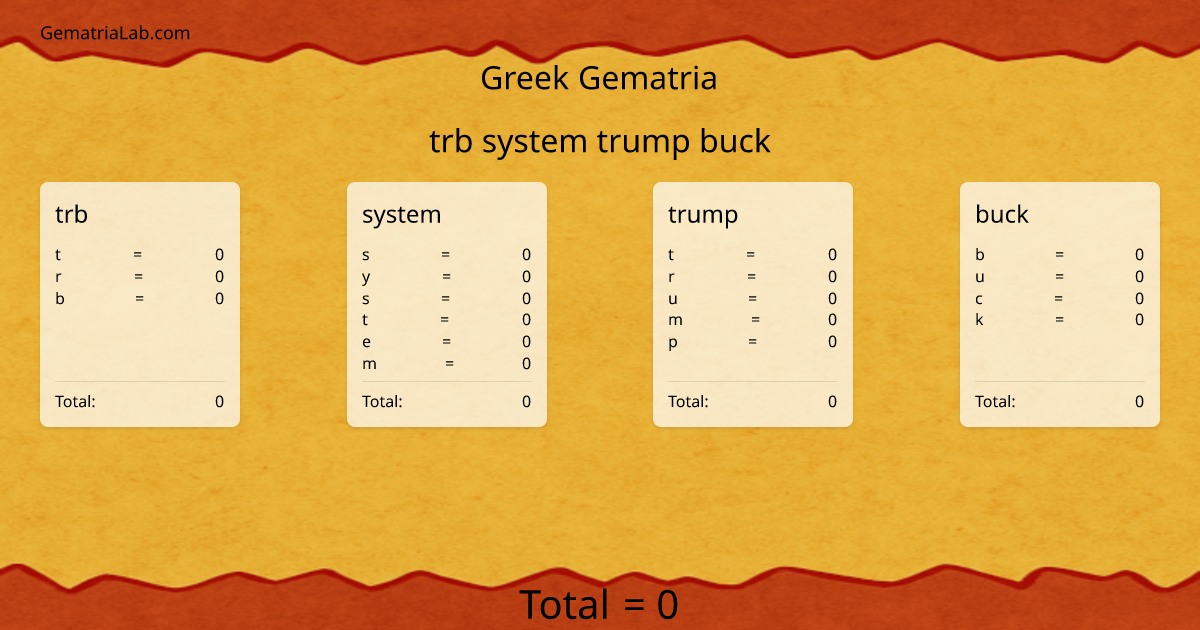 trb system trump buck in greek Gematria